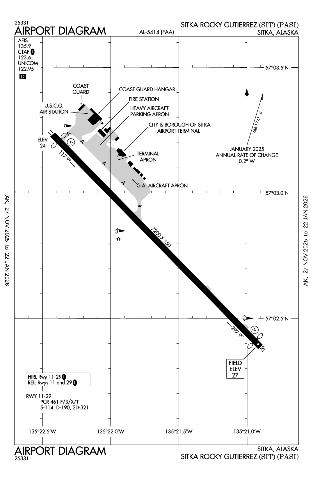 SITKA ROCKY GUTIERREZ - Airport Diagram