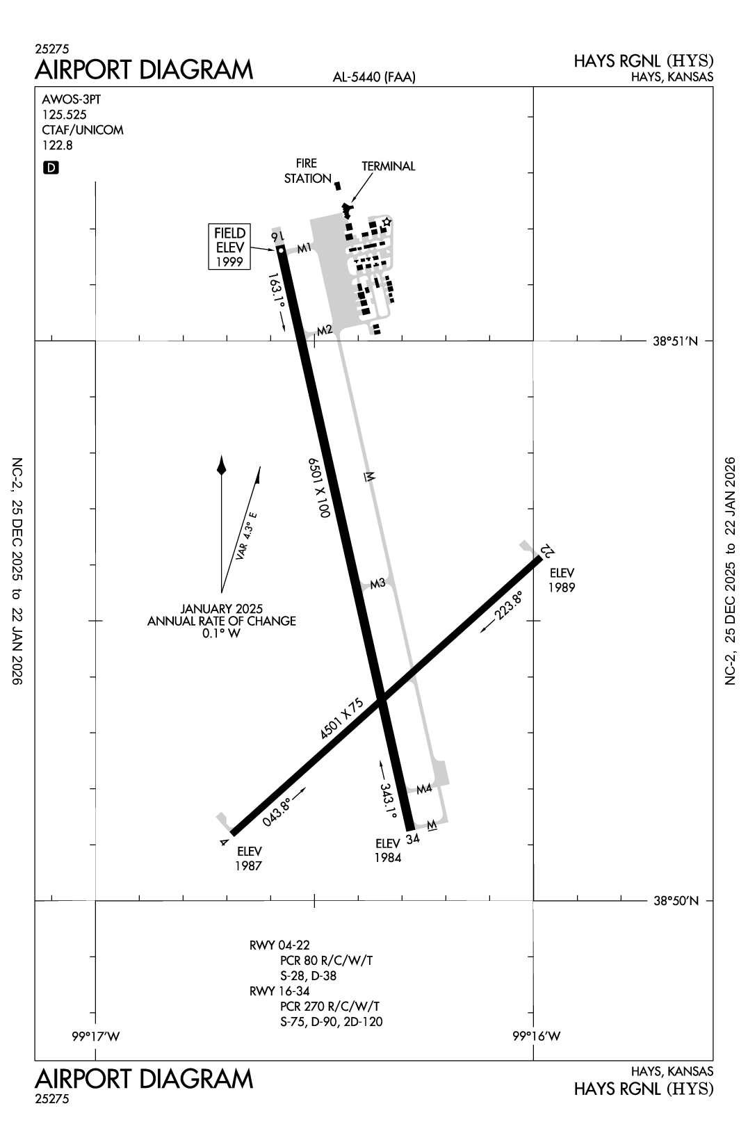 HAYS RGNL - Airport Diagram
