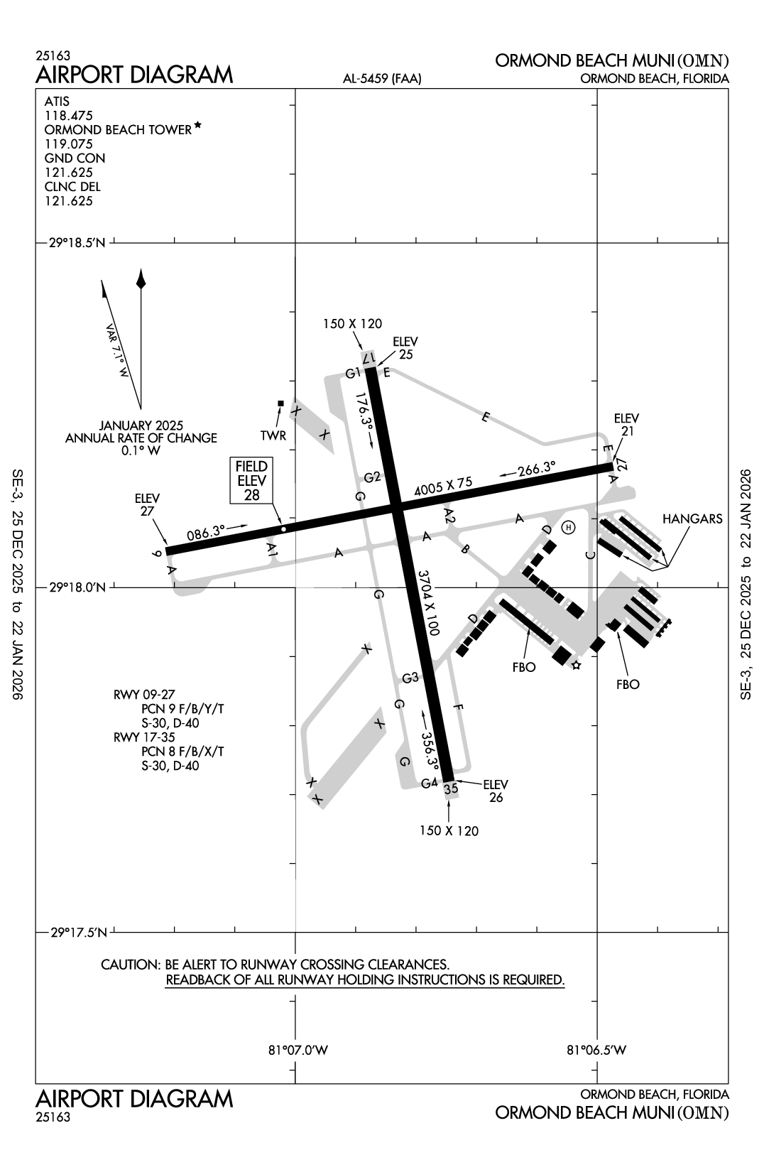 ORMOND BEACH MUNI - Airport Diagram