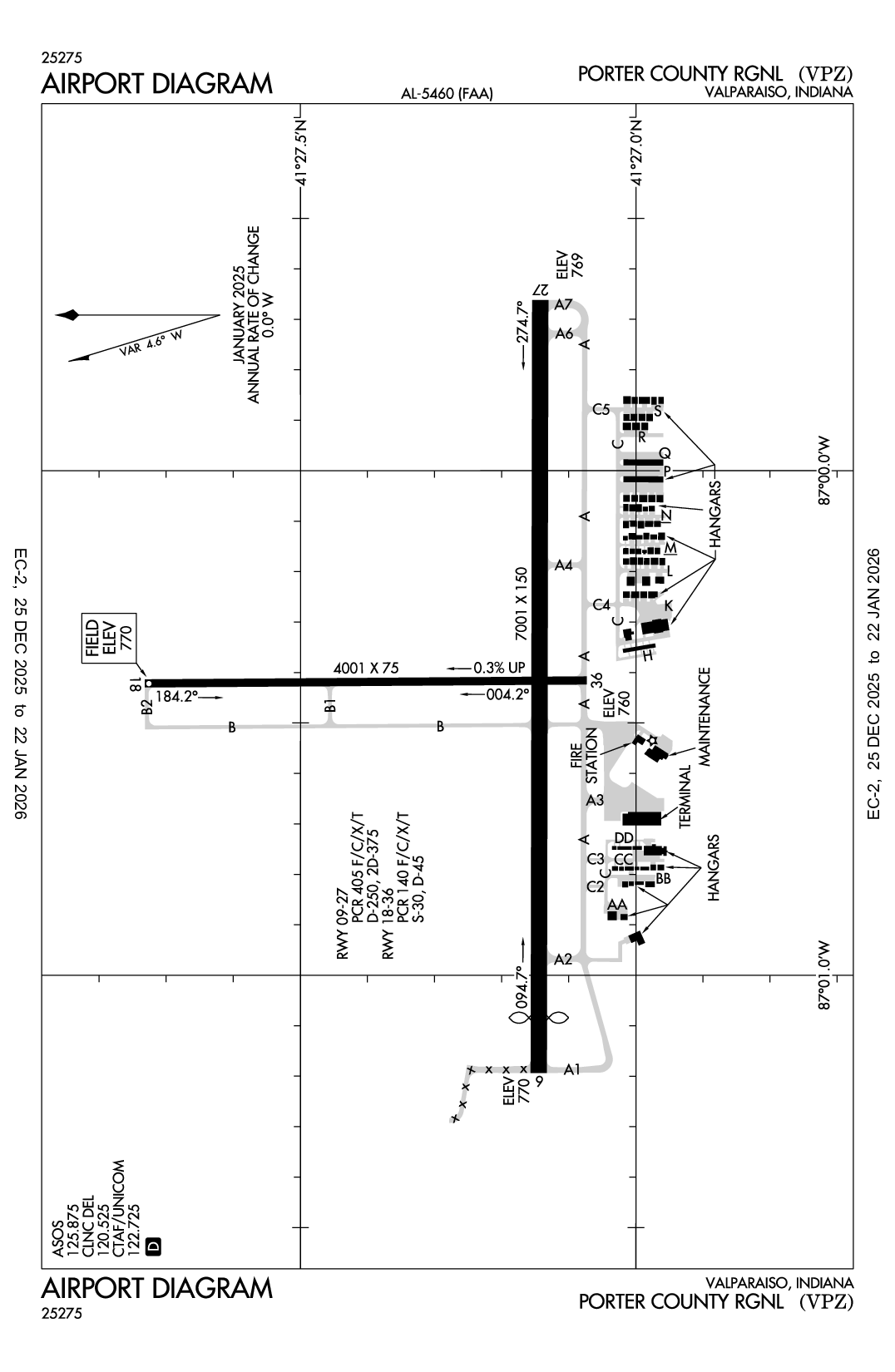 PORTER COUNTY RGNL - Airport Diagram