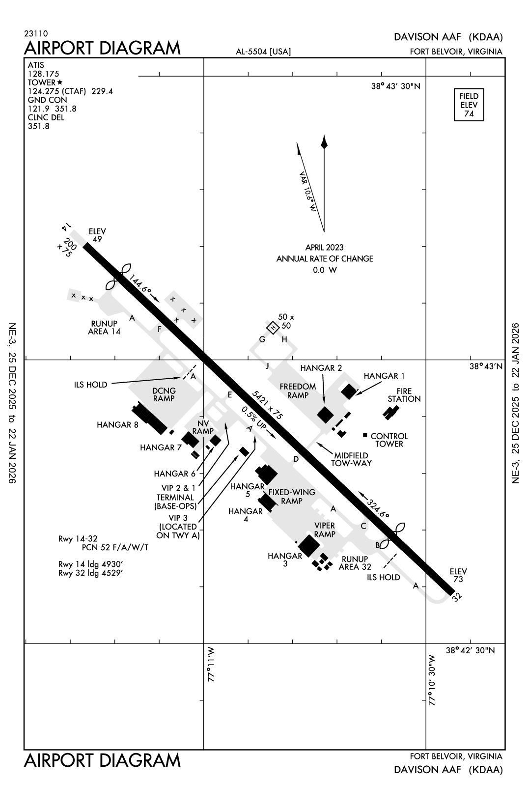 DAVISON AAF - Airport Diagram
