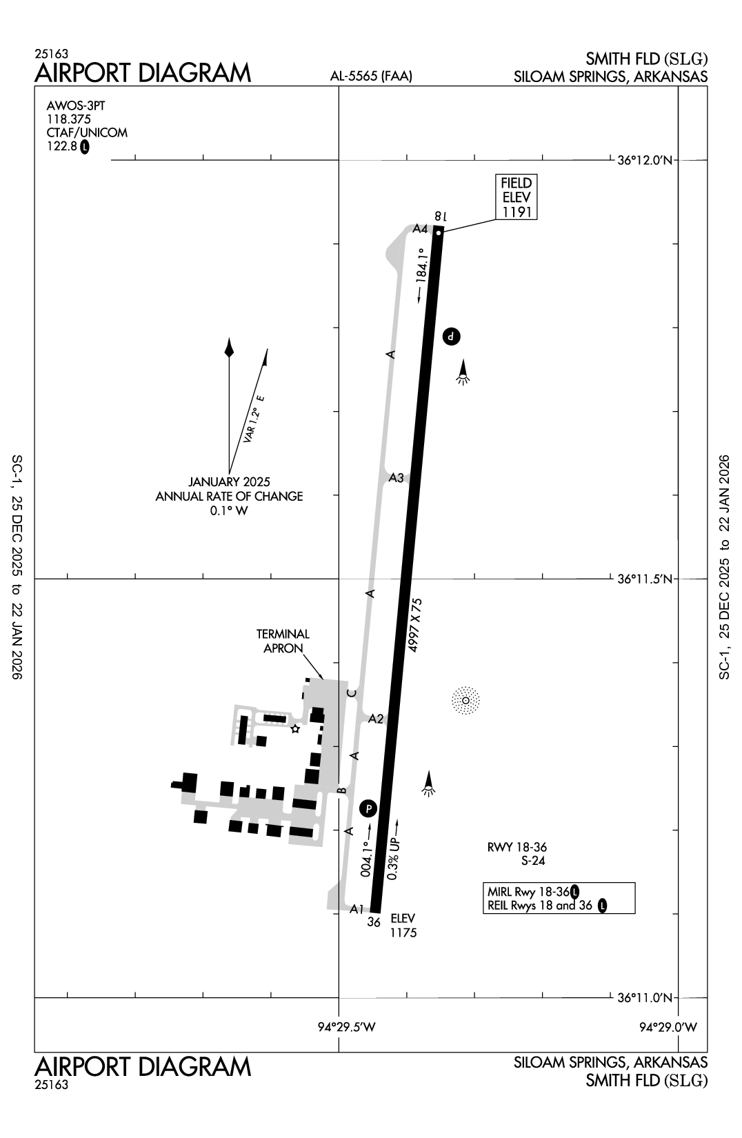 SMITH FLD - Airport Diagram