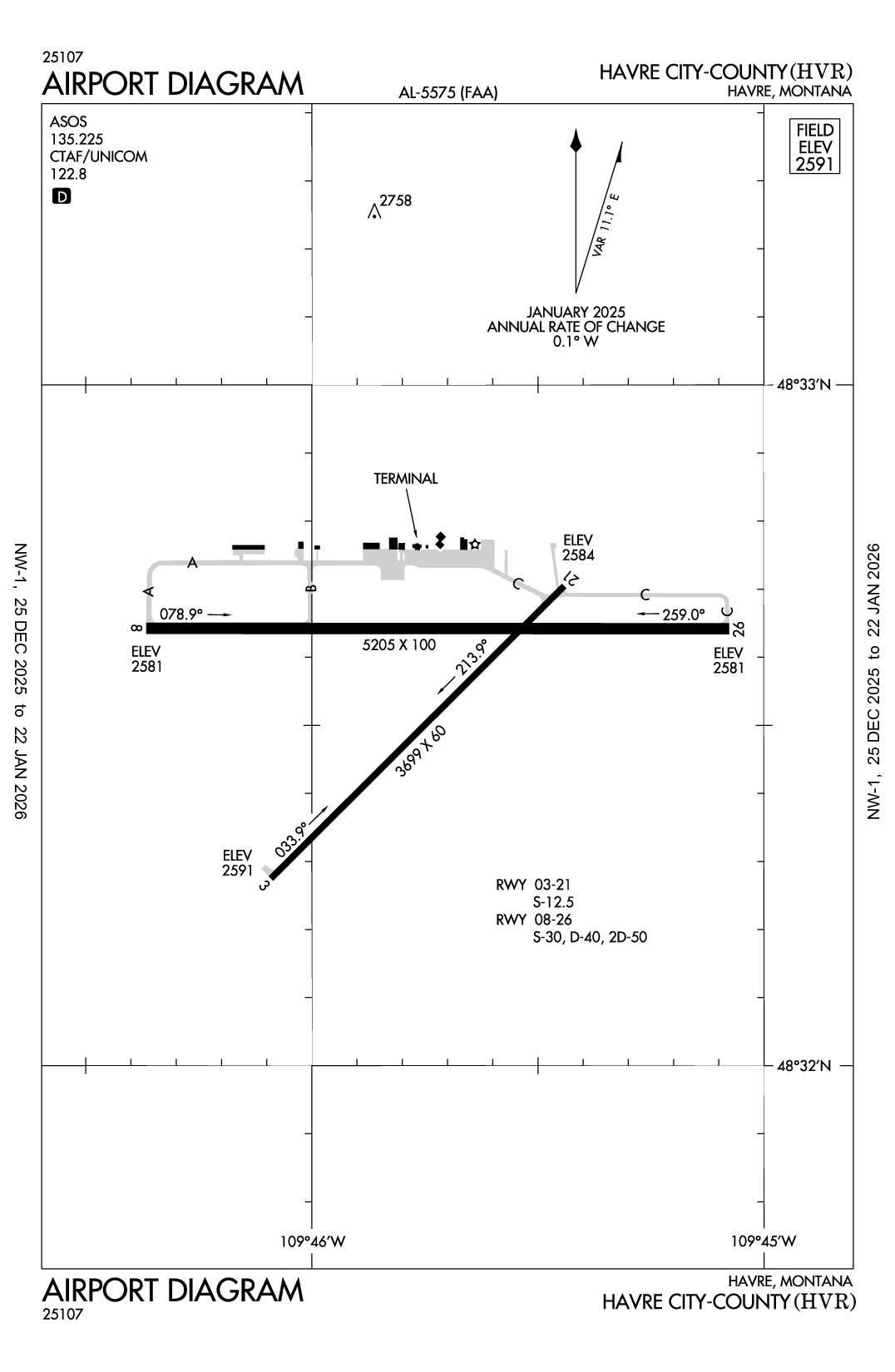 HAVRE CITY-COUNTY - Airport Diagram
