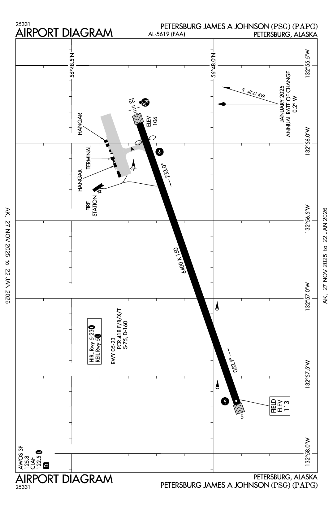 PETERSBURG JAMES A JOHNSON - Airport Diagram