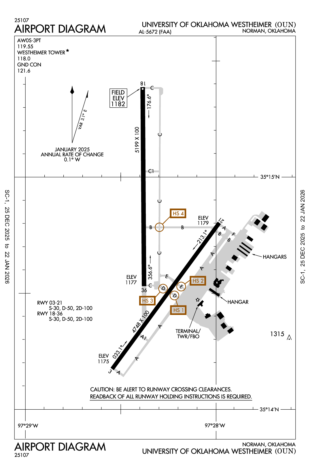 UNIVERSITY OF OKLAHOMA WESTHEIMER - Airport Diagram