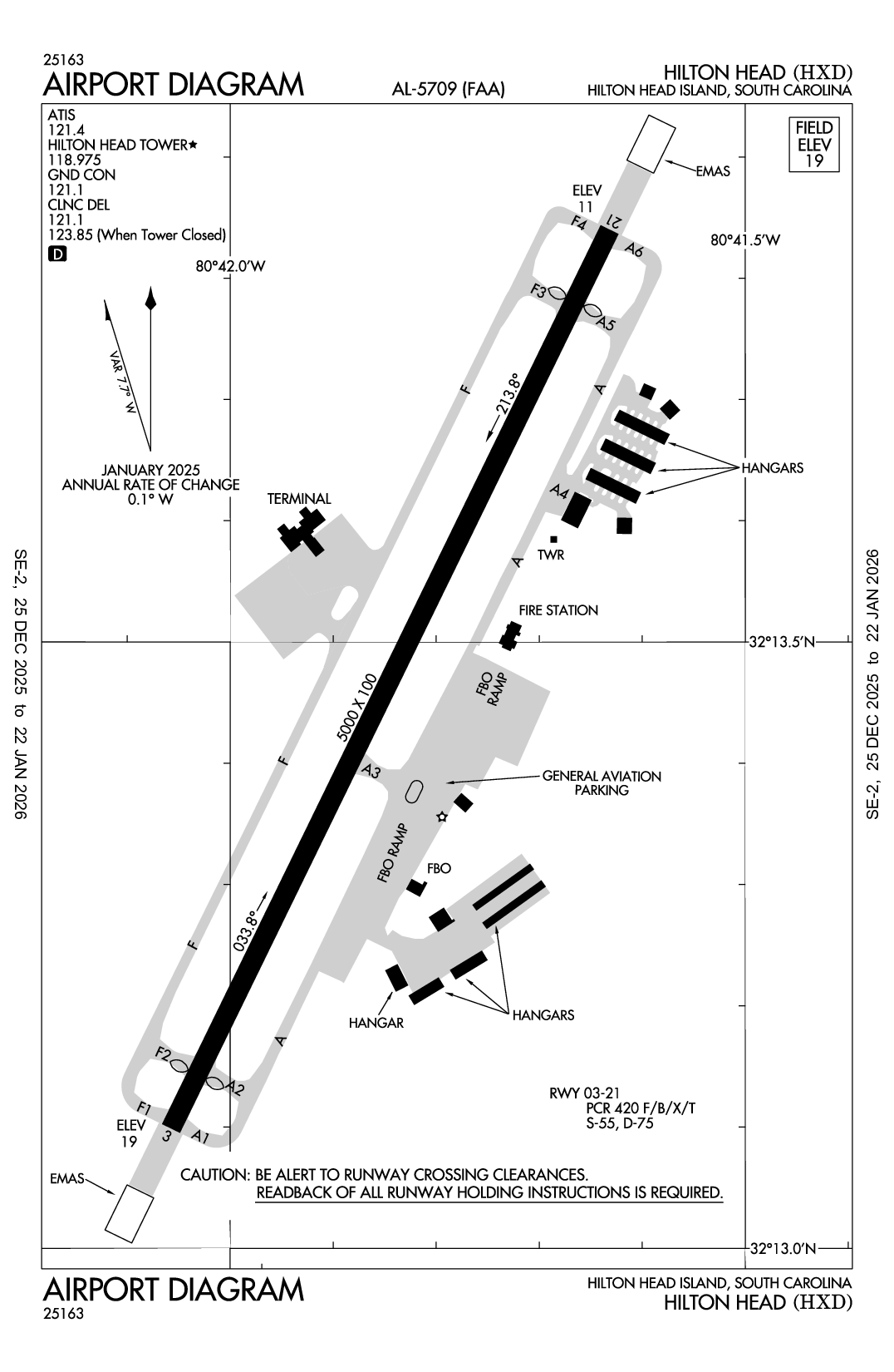 HILTON HEAD - Airport Diagram
