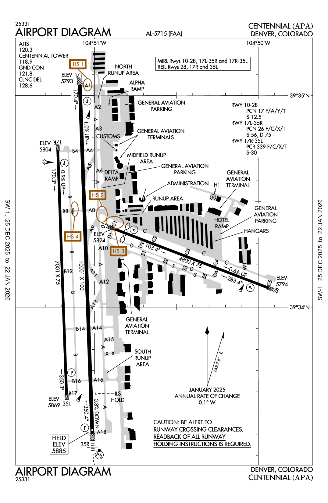 CENTENNIAL - Airport Diagram