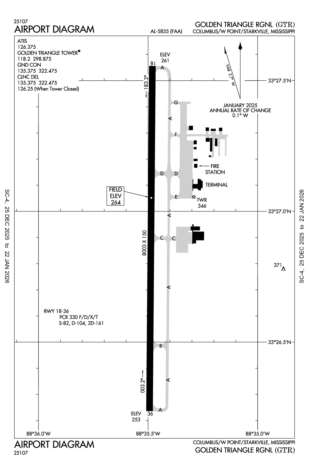 GOLDEN TRIANGLE RGNL - Airport Diagram