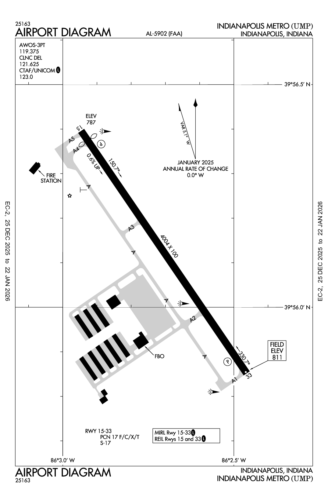 INDIANAPOLIS METRO - Airport Diagram