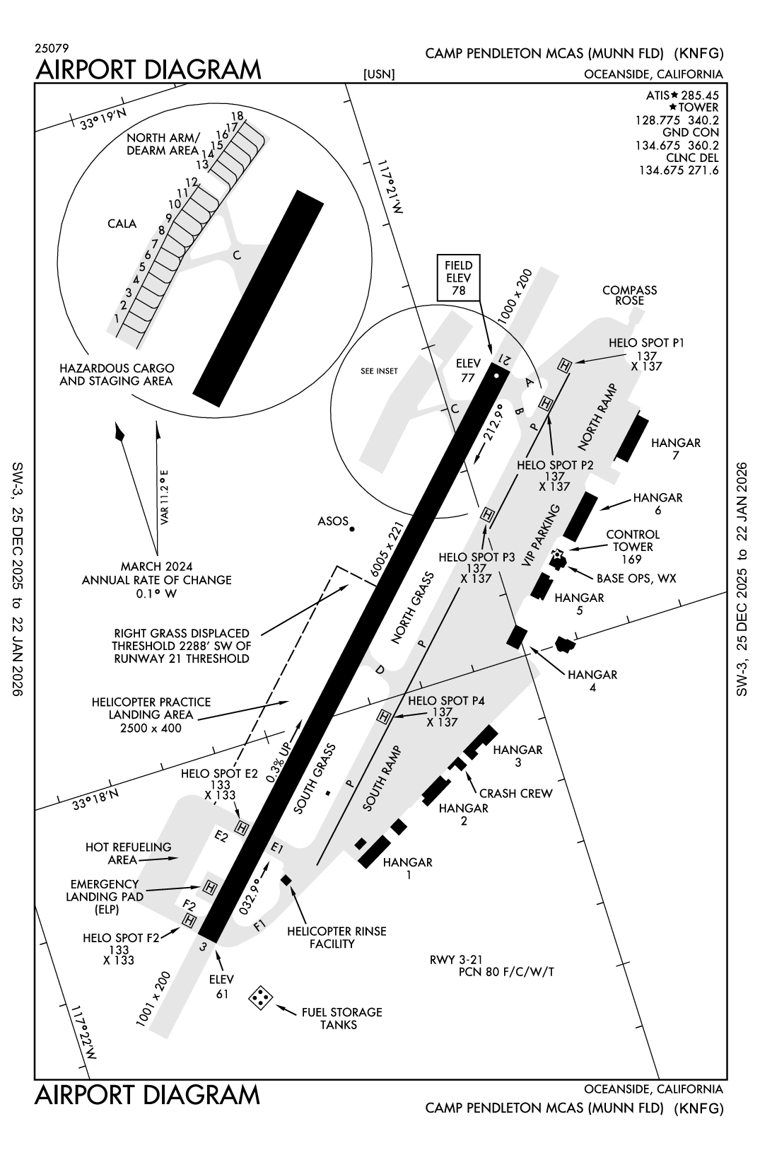 CAMP PENDLETON MCAS (MUNN FLD) - Airport Diagram