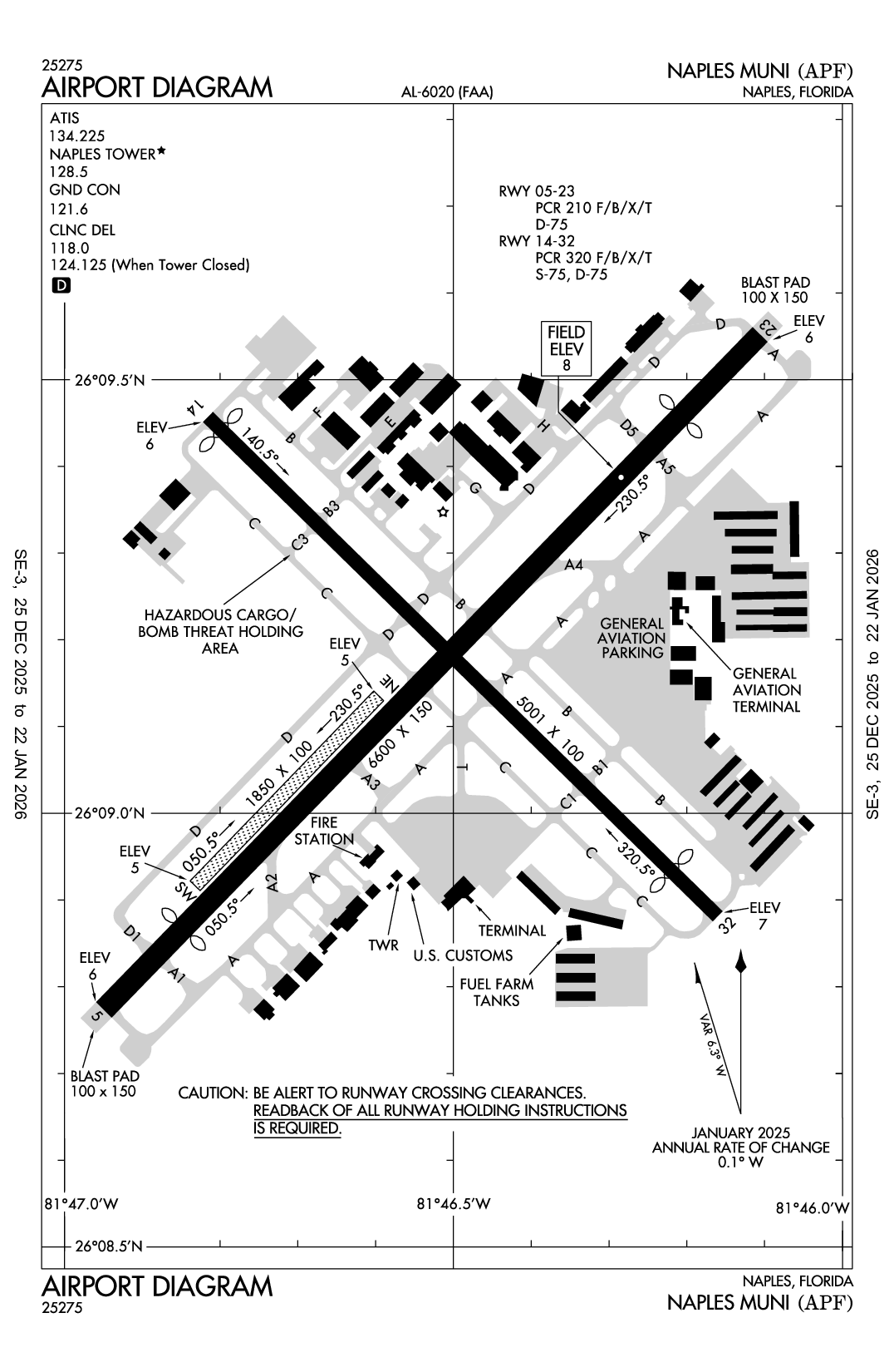 NAPLES MUNI - Airport Diagram