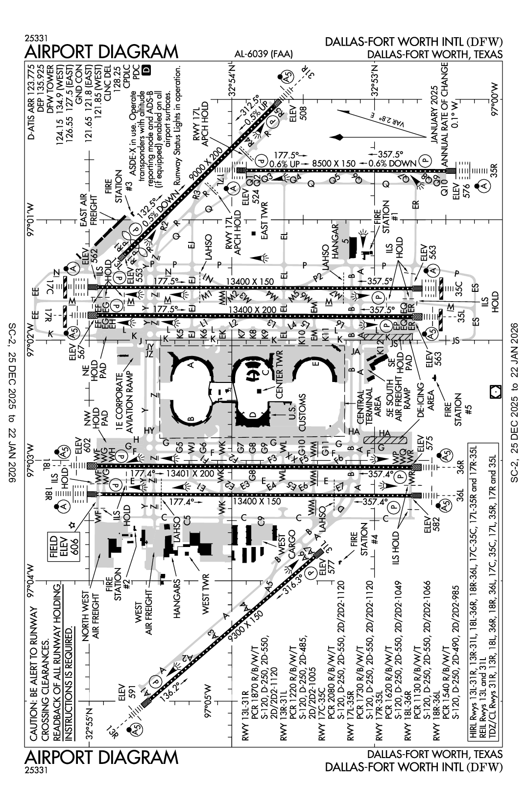 DALLAS-FORT WORTH INTL - Airport Diagram