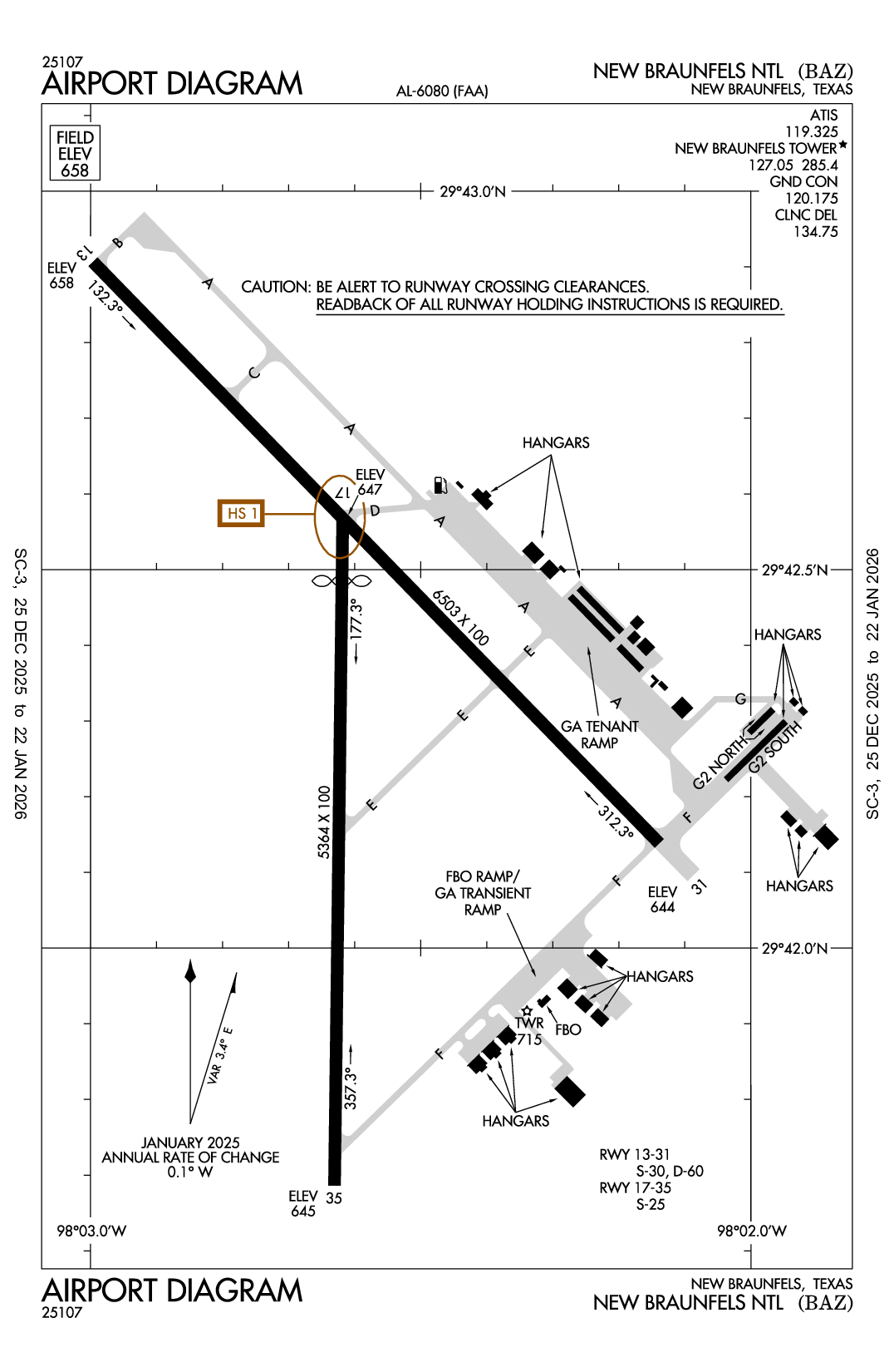 NEW BRAUNFELS NTL - Airport Diagram