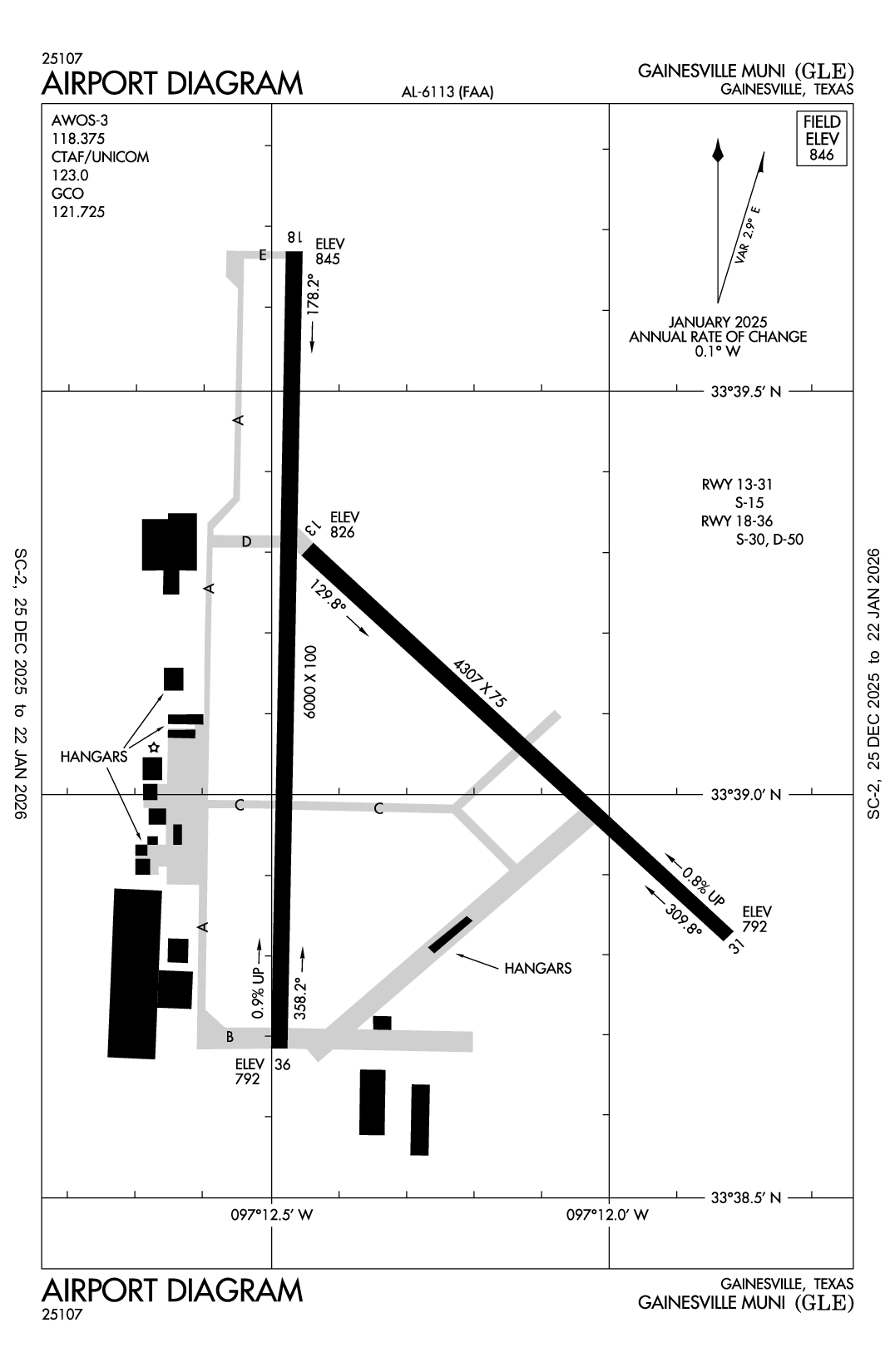 GAINESVILLE MUNI - Airport Diagram