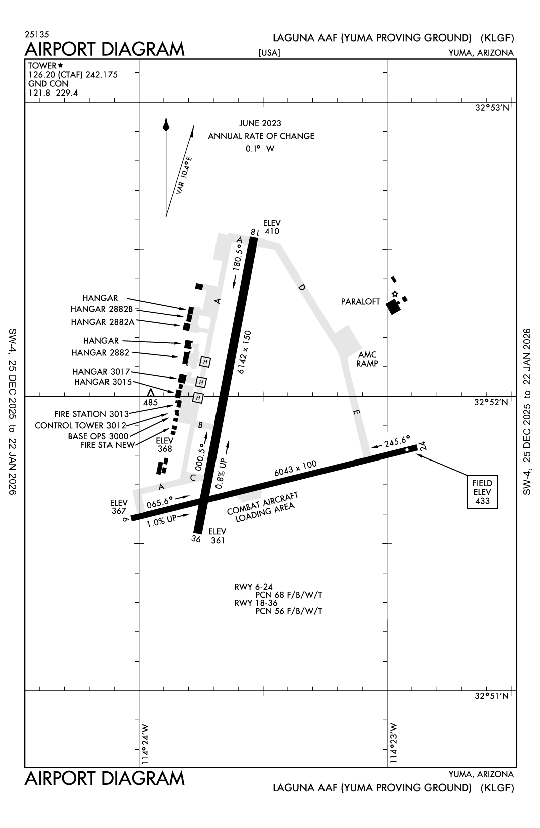 LAGUNA AAF (YUMA PROVING GROUND) - Airport Diagram