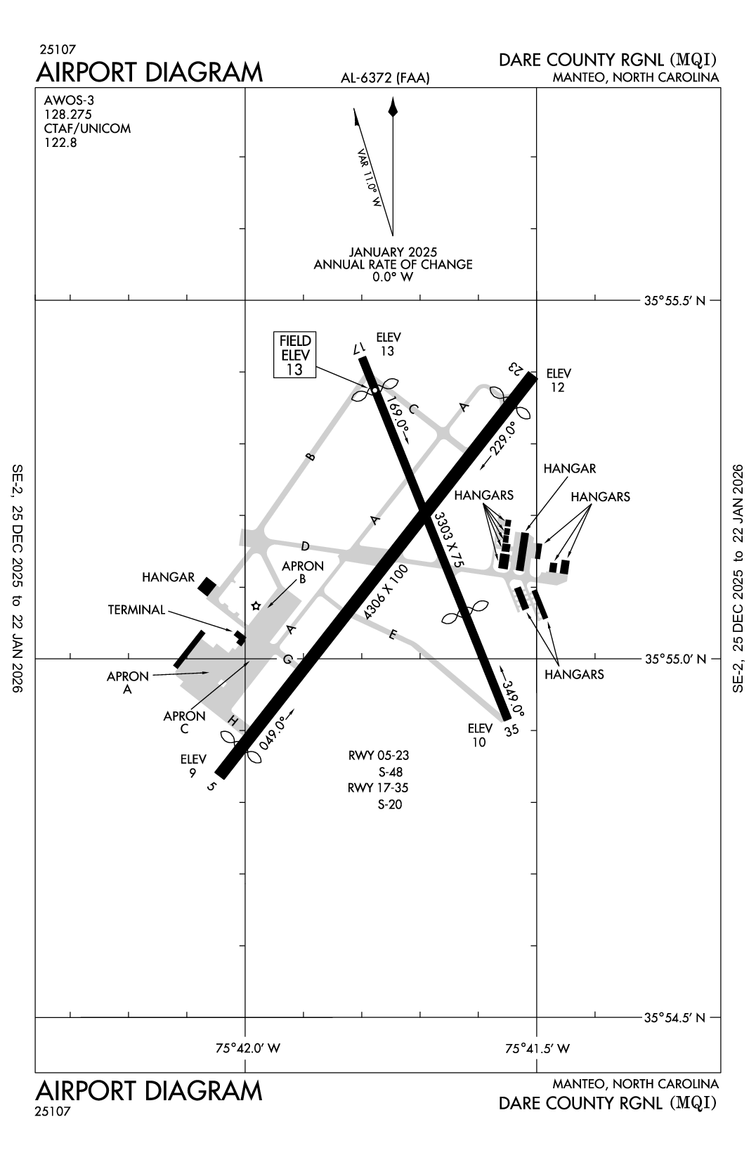 DARE COUNTY RGNL - Airport Diagram
