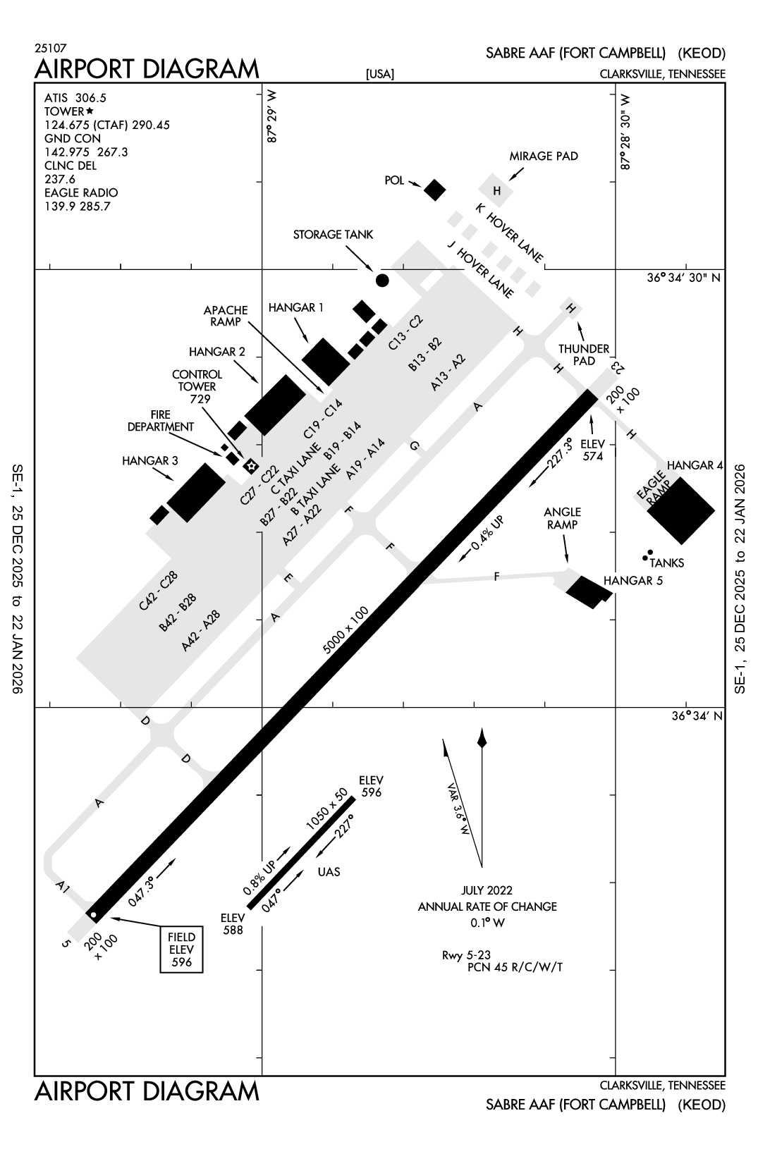 SABRE AAF (FORT CAMPBELL) - Airport Diagram