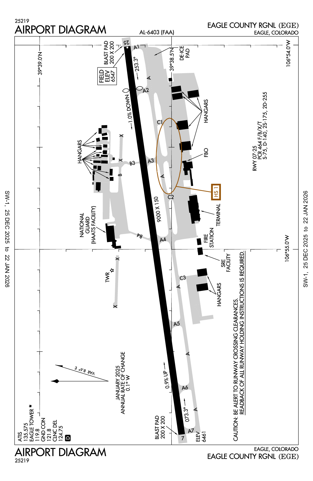 EAGLE COUNTY RGNL - Airport Diagram