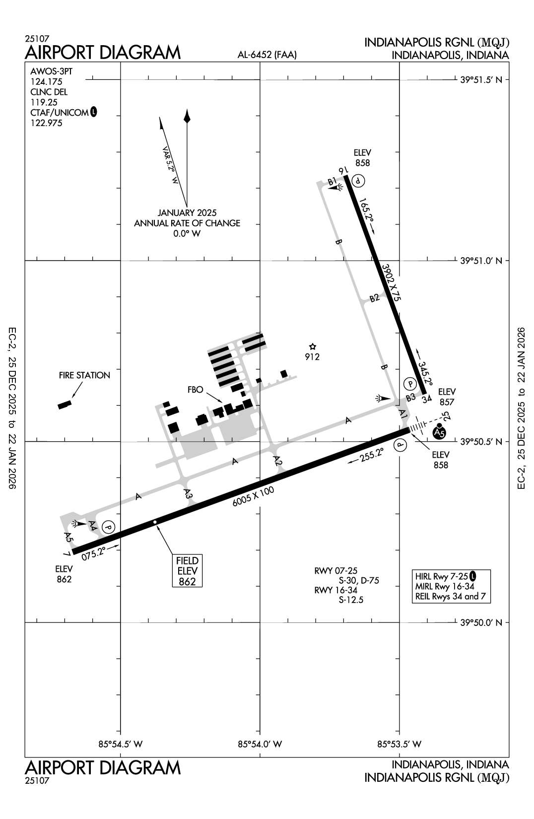 INDIANAPOLIS RGNL - Airport Diagram