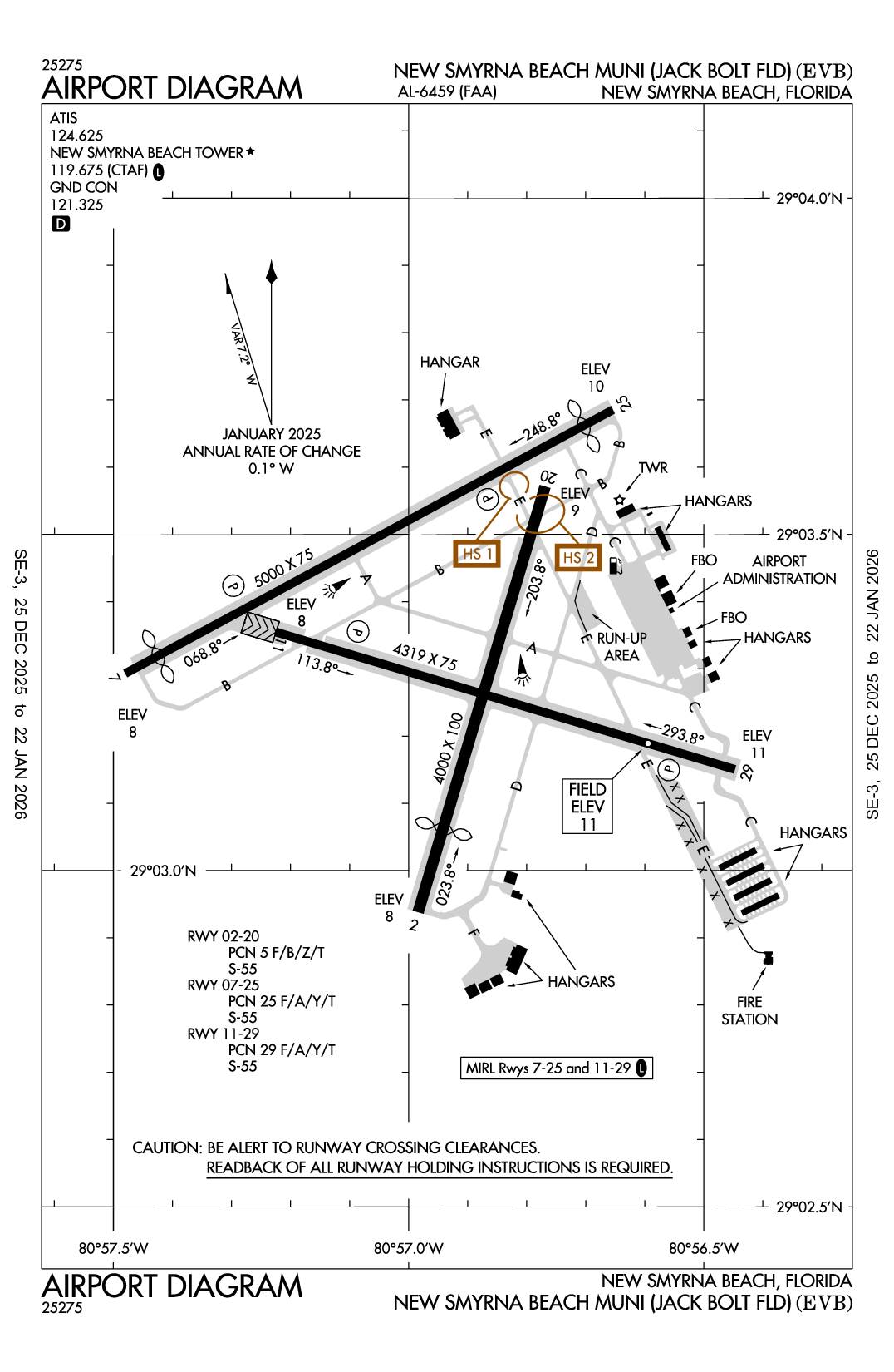 NEW SMYRNA BEACH MUNI (JACK BOLT FLD) - Airport Diagram