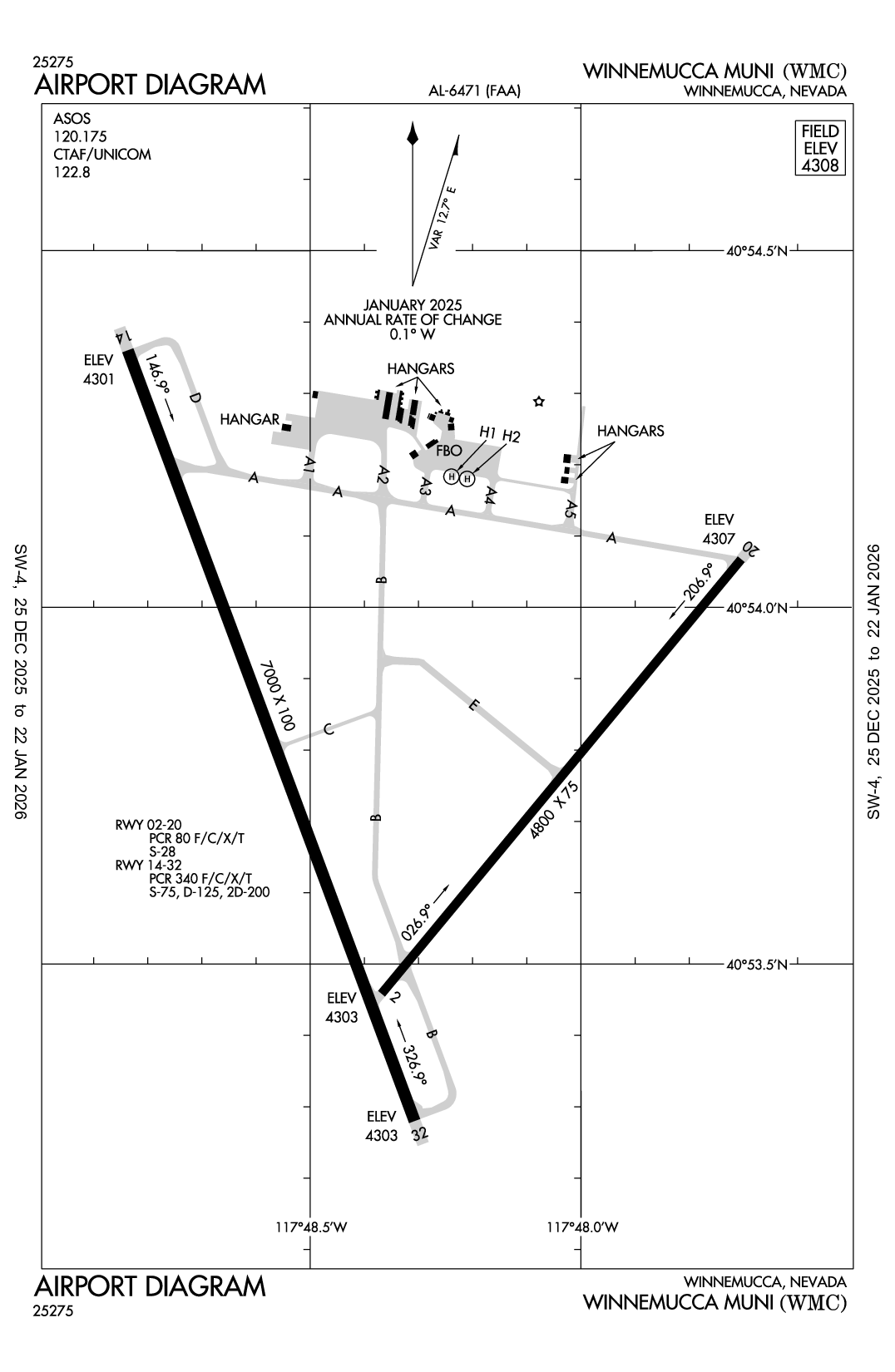 WINNEMUCCA MUNI - Airport Diagram