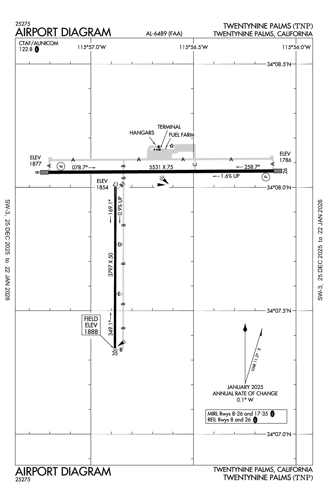 TWENTYNINE PALMS - Airport Diagram