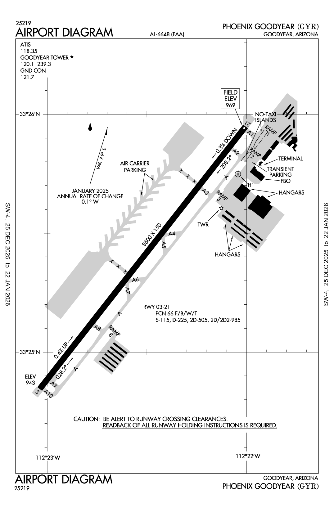 PHOENIX GOODYEAR - Airport Diagram