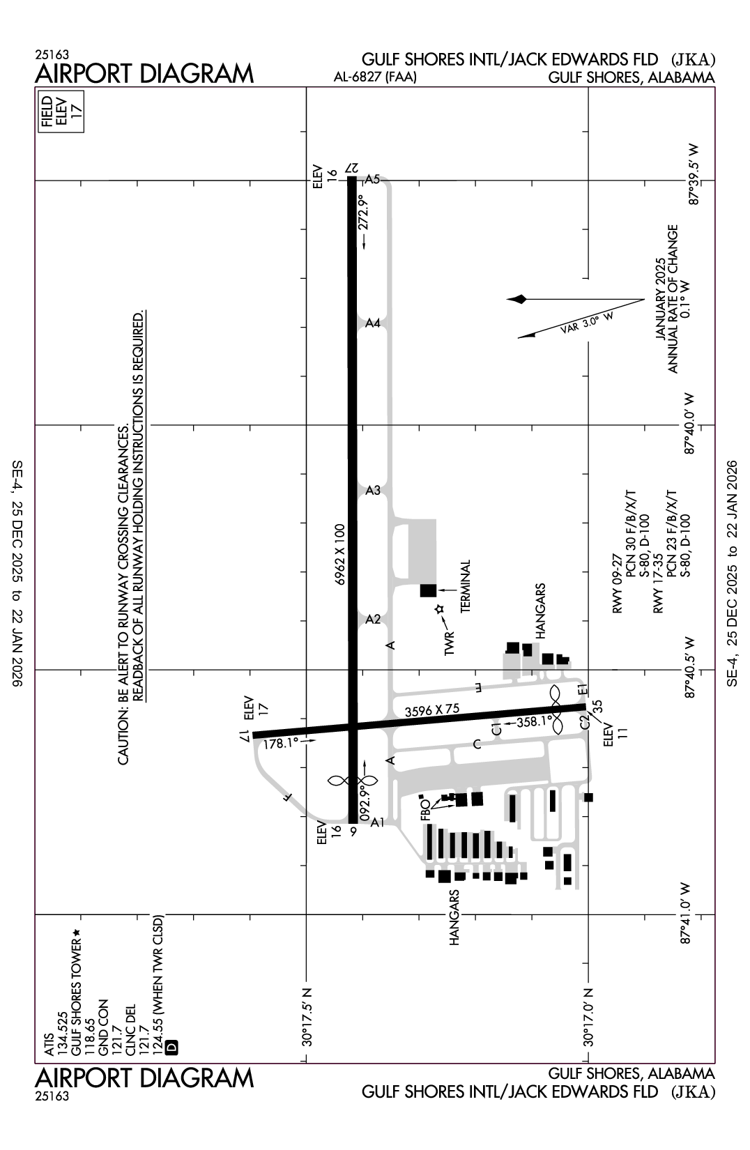 GULF SHORES INTL/JACK EDWARDS FLD - Airport Diagram