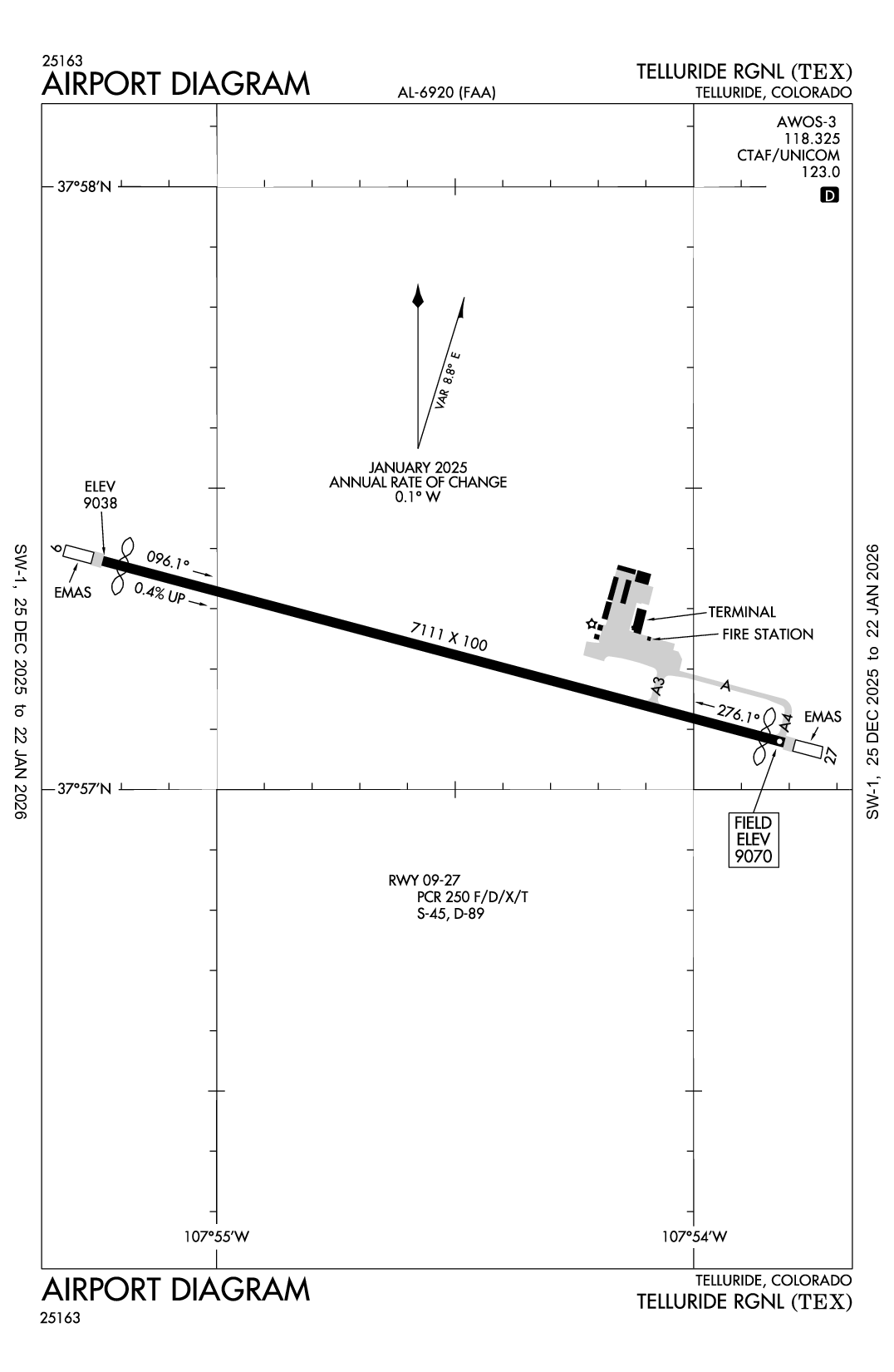 TELLURIDE RGNL - Airport Diagram
