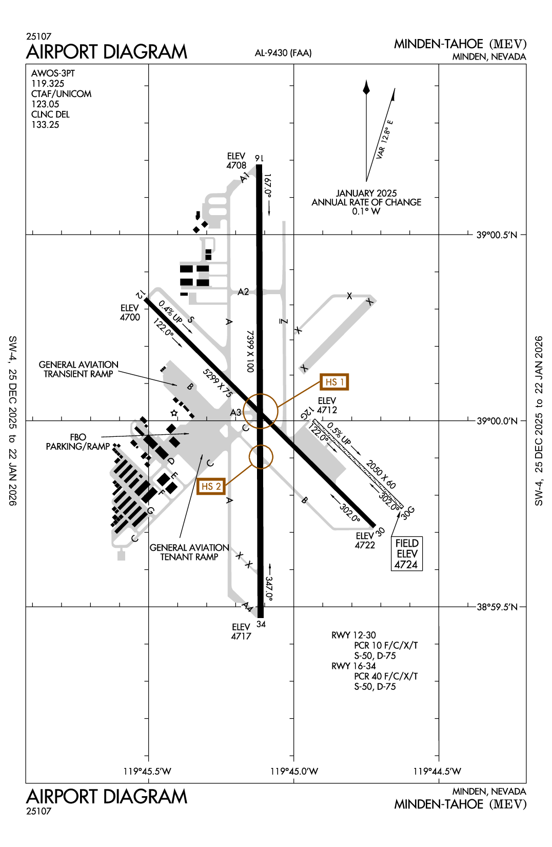 MINDEN-TAHOE - Airport Diagram