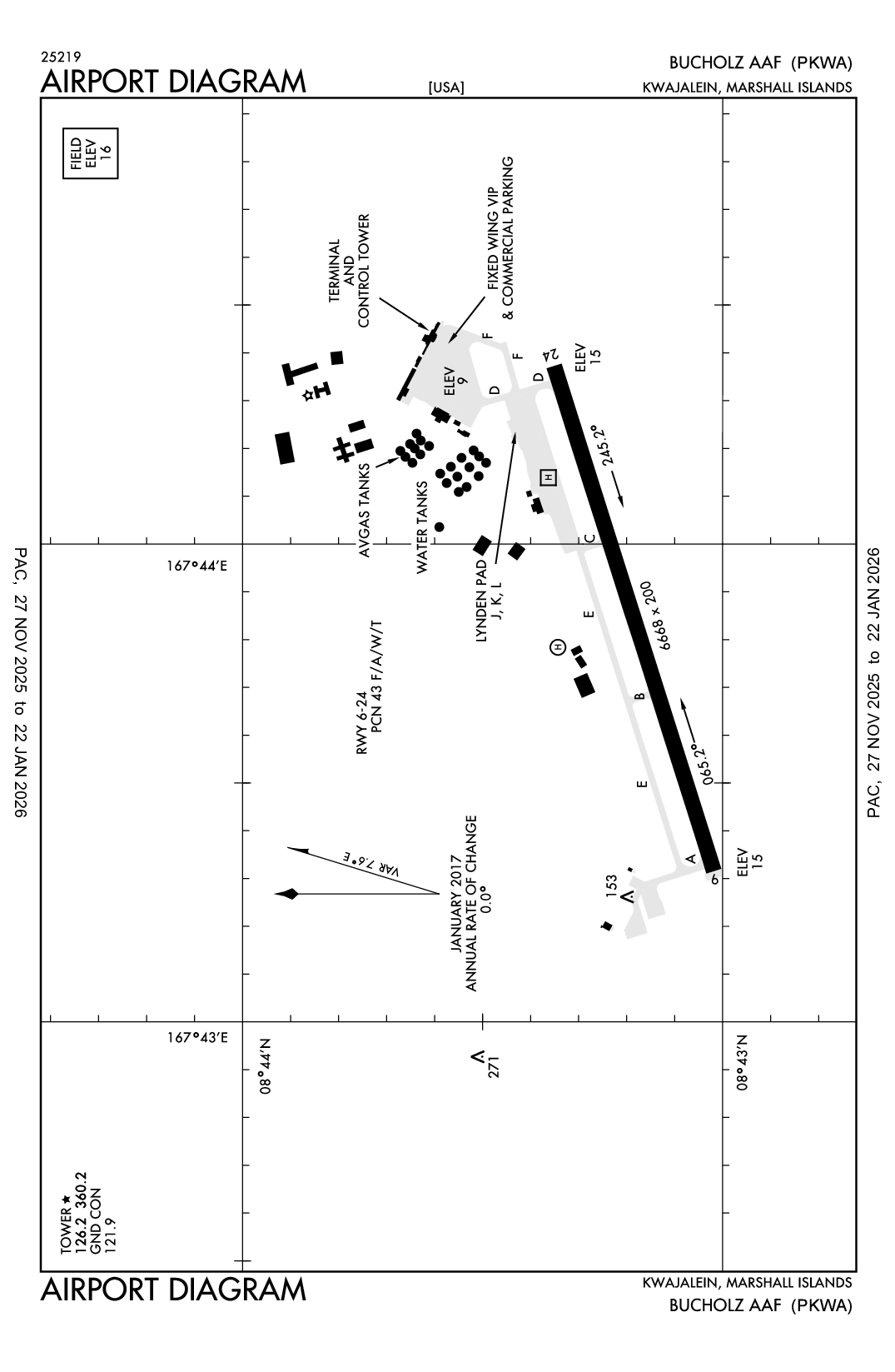 BUCHOLZ AAF(KWAJALEIN KMR)(ATOLL) - Airport Diagram