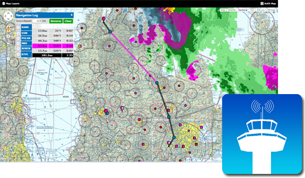 Free Airport Charts