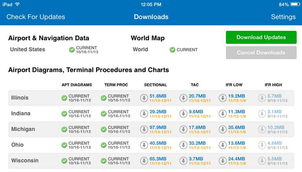 Faa Airport Charts