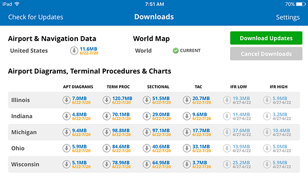 Faa Charts Ipad